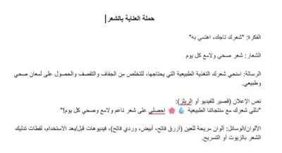 حملة العناية بالشعر
