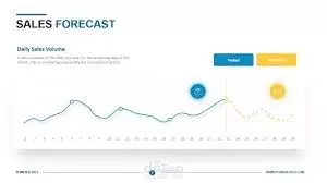 Data Cleaning & Preprocessing لبيانات عقارية بهدف التنبؤ بأسعار بيع المنازل.