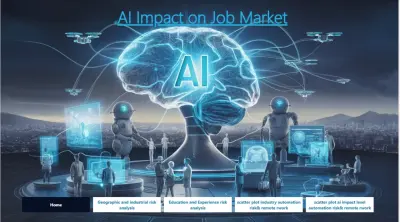 تحليل بيانات باستخدام Power BI