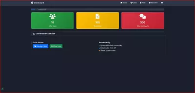 Analysis Dashboard