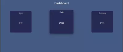 لوحة تحكم (Admin Dashboard) احترافية بواجهة متجاوبة
