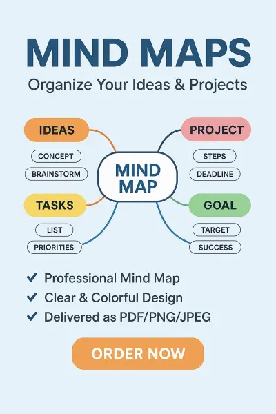 إنشاء خرائط ذهنية (Mind Maps) منظمة واحترافية لأفكارك ومشاريعك