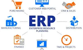 نظام إدارة موارد المؤسسات (ERP System with E-Commerce)