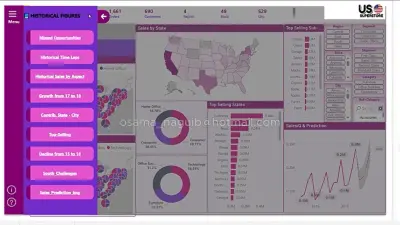 أُحَوِّل بياناتك إلى insights تقودك للنجاج | +20 | خبير بمعظم ادوات الداتا : PowerBI - Excel - Python