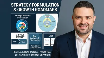 تحليل و بناء خطط استراتيجية وتشغيلية و تسويقية بخبرة +20