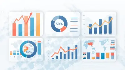 تحليل المبيعات