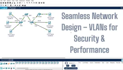 Configuring VLANs Topology