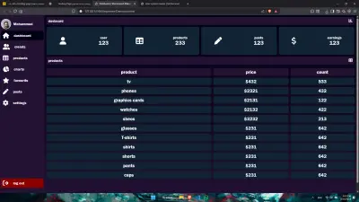 تصميم واجهة Dashboard احترافية لإدارة البيانات باستخدام HTML و CSS