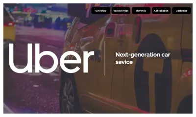 لوحة تحكم تفاعلية لتحليل بيانات أوبر (Uber Ride Bookings Dashboard)