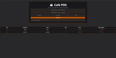 POS-cafe Responsive