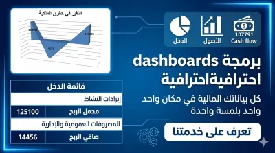إعداد القوائم المالية الاحترافية على Excel (ميزانية – دخل – تدفقات نقدية)