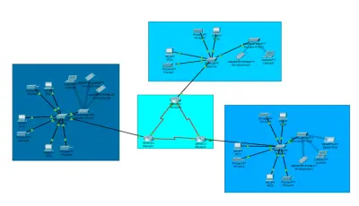Hotel Network Design