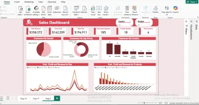لوحة تحكم المبيعات (Sales Dashboard) باستخدام Power BI
