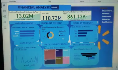 POWERBI PROJECT