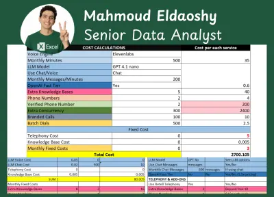 حاسبة تكاليف الأعمال - برنامج أكسيل