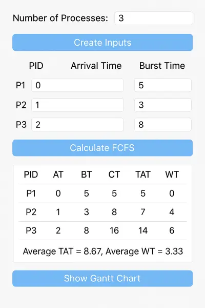 برنامج محاكاة جدولة العمليات - CPU Scheduling Simulator (FCFS)