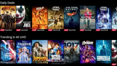 Introducing SMART: Your Movie Guide