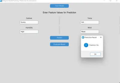 ML Analyzer
