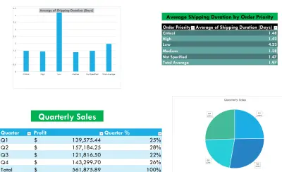 تحليل بيانات بسيط باستخدام Excel