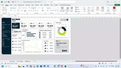 Sales Tracker Dashboard (Power BI)