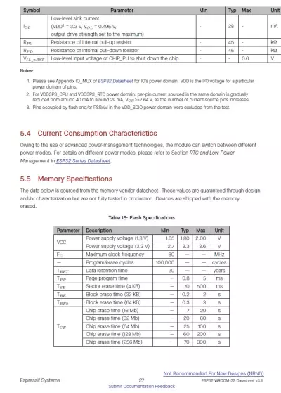 Converting Pdf to word