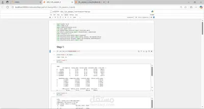 Breast Cancer Classification using Deep Learning