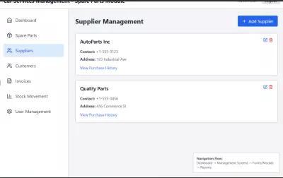 Spare Parts Management System