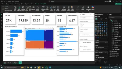 Simple for Sales & Profit dashboard