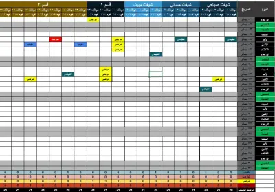 تنظيم بيانات موظفين