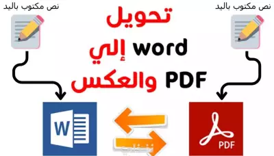تحويل ملفات Word إلى PDF والعكس بخطوات بسيطة وسريعة