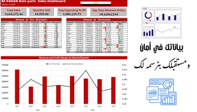 تصميم وإنشاء لوحات تحكم تفاعلية واحترافية (Interactive Excel Dashboards) لتحليل الأعمال والبيانات