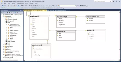 تصميم وتحليل قاعدة بيانات (ERD) باحترافية باستخدام SQL Server