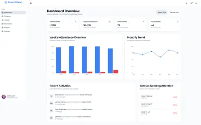 Smart Attendance System | Web App