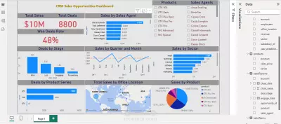 CRM Opportunities Sales Dashboard – Power BI Project