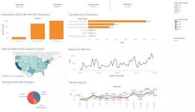 تحليل بيانات وانشاء داشبورد تفاعلية باستخدام Tableau