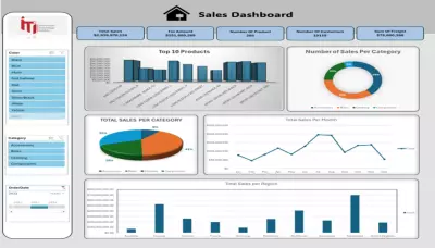 تصميم وتنفيذ داش بورد تفاعلي Excel with Dashboard