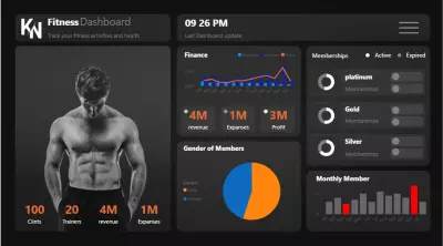 لوحة تحكم تفاعلية لإدارة مراكز اللياقة Fintness باستخدام Power BI