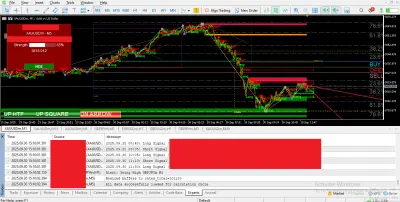 مؤشرات وإكسبرتات تداول MQL4/MQL5