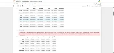 تحليل وتنبؤ أسعار سيارات Ford باستخدام Python و Machine Learning