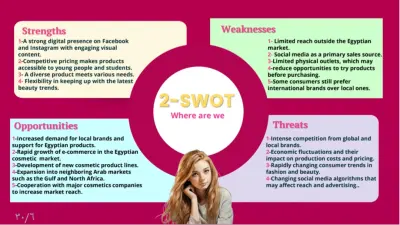 عمل swot احترافي لاي مشروع