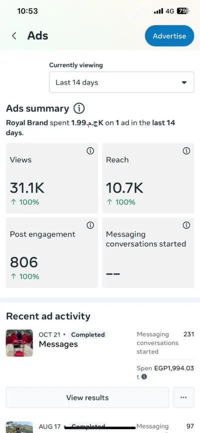 حملة إعلانية ممولة على فيسبوك وإنستجرام – محل ملابس براندات عالمية