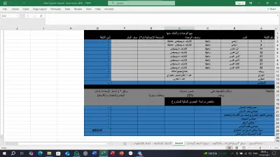 عمل دراسات الجدوى