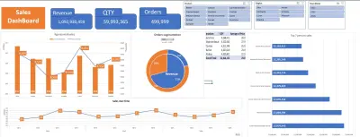 تحليل بيانات