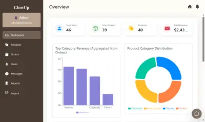 انشاء لوحة تحكم كاملة(Dashboard)