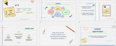 تصميم عرض باور بوينت ( بريزنتيشن ) PowerPoint احترافي -عربي وانجليزي