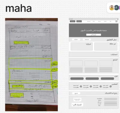 wireframe and sketching ux process