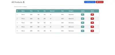 Product Managment System