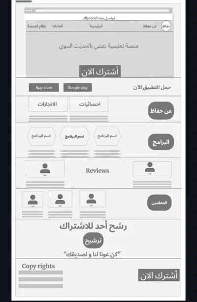 ًWireframe