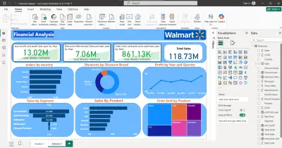 تصميم Dash Board لتحليل الأداء المالي لشركة Walmart باستخدام Power BI