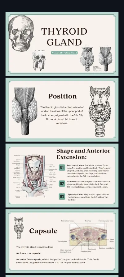 Presentation عن ال thyroid gland.